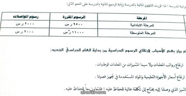 «التربية» تهدد بإيقاف مدارس أهلية رفعت رسومها 45%