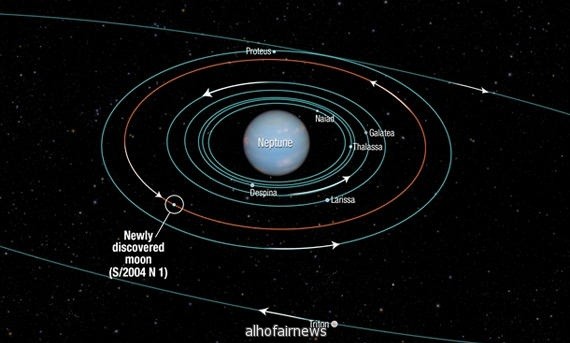 عالم فلك يكتشف قمرا جديدا حول الكوكب نبتون