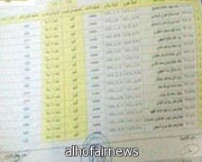 التحقيق مع موظفين سجلوا لاعبين للأهلي بطريقة غير شرعية