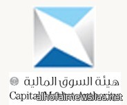  هيئة السوق المالية: يحق للمستثمرين في الصناديق شكوى مدير الصندوق في حال عدم تمكينهم من حقوقهم 