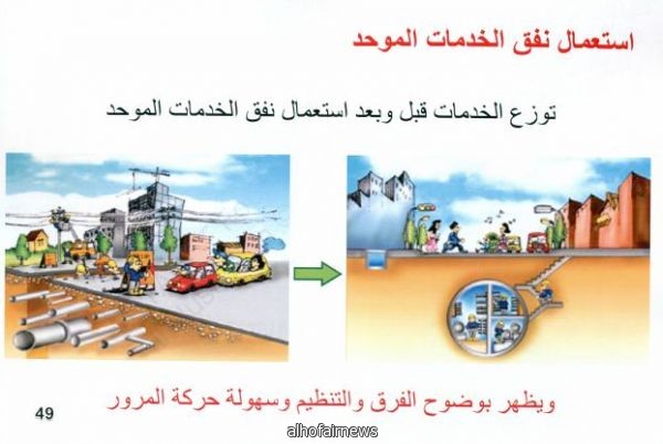 «أمانة الرياض» تتجه إلى إنشاء «نفق موحد» للخدمات