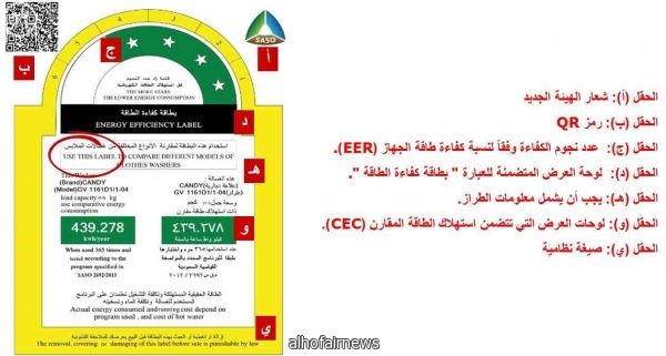 "بطاقة كفاءة الطاقة للغسالات" .. الحد الأدنى أربع نجمات