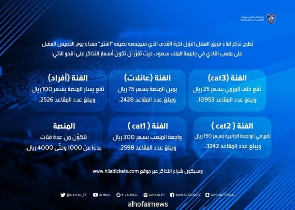 الهلال يطرح تذاكر مباراة الفتح بسعر عالٍ .. والهيئة: تذاكرهم لا تخضع لتسعيرتنا