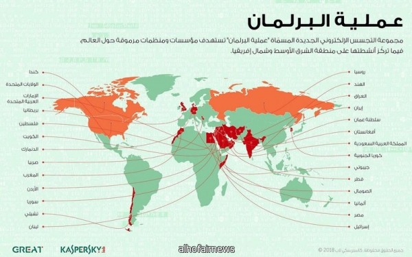 "كاسبرسكي" تكشف عن حملة تجسسية إلكترونية موجهة ضد السعودية