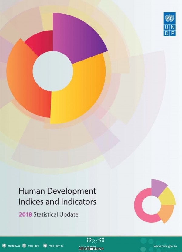 تقرير أممي: السعودية ضمن قائمة الدول ذات التنمية البشرية المرتفعة جداً