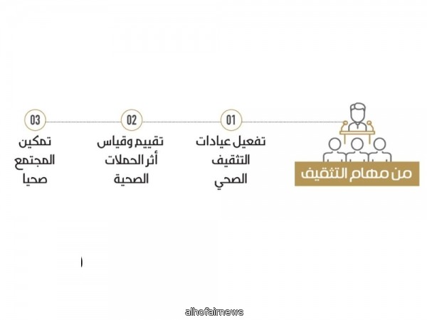 الصحة تلغي التثقيف الإكلينيكي بالمستشفيات