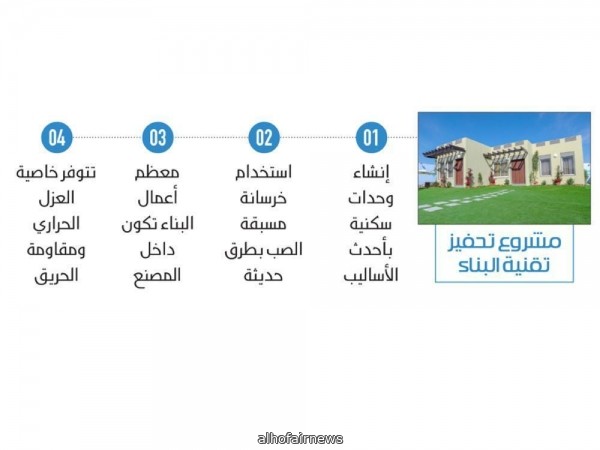 تقنيات حديثة تبني أول منزل متكامل خلال يومين