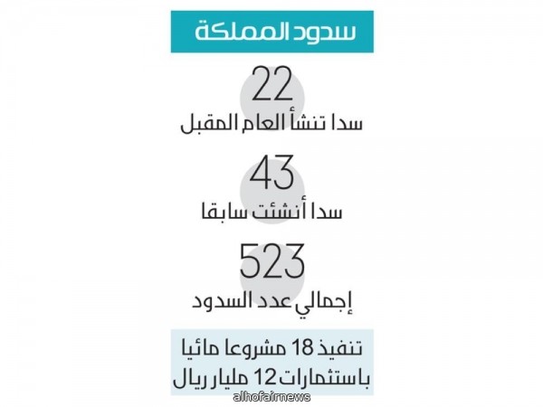 اختراق نظام الأرصاد يعطل التراخيص البيئية