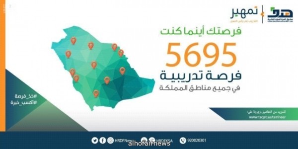 إتاحة 5695 فرصة تدريبية في جميع مناطق المملكة.. هنا التفاصيل