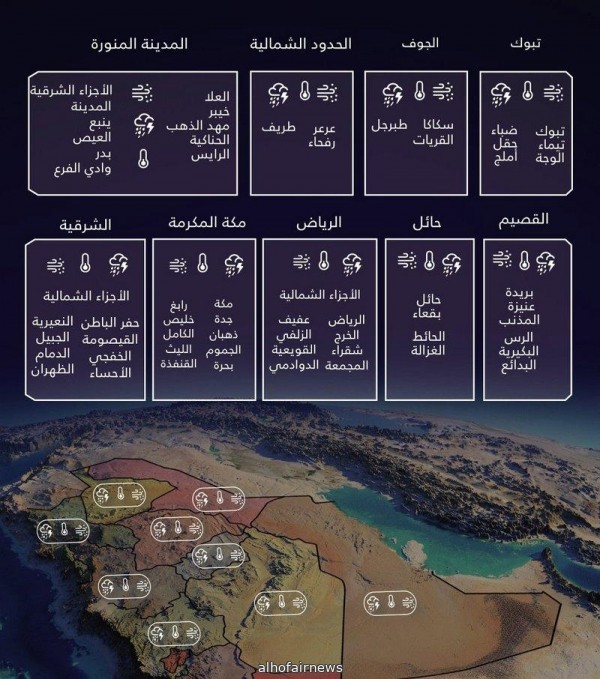 "الأرصاد": تقلُّبات جوية على 9 مناطق تبدأ من غد الأحد.. وتتسمر يومَيْن