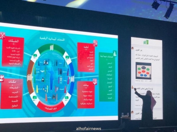 انطلاق ملتقى أبشر الـ5 لمناقشة كل جديد في عالم الخدمات الإلكترونية