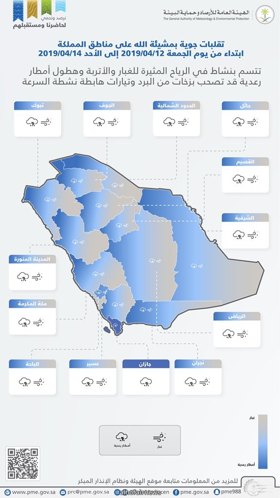 توقعات الأرصاد لطقس الخميس.. أمطار رعدية وموجة غبار تضرب معظم المناطق