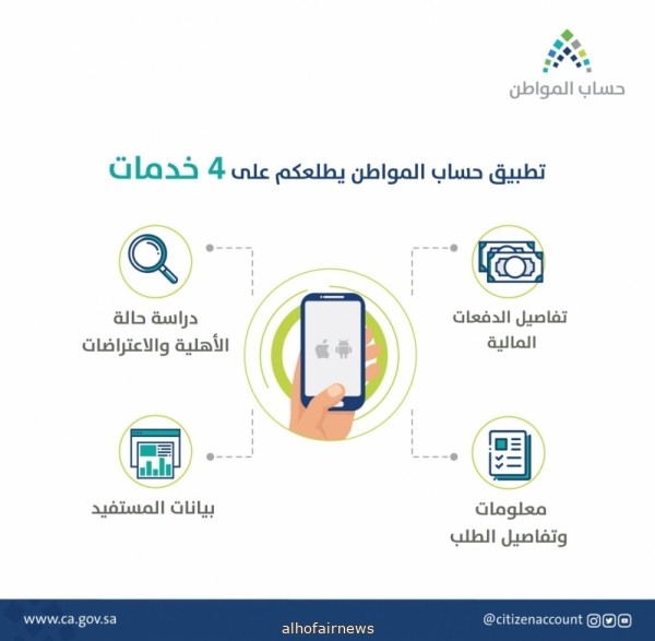 ماذا تعرف عن التطبيق الجديد لحساب المواطن وروابط التحميل؟