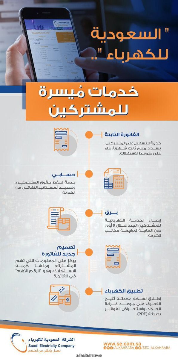 هنا تفاصيل خدمات الكهرباء الجديدة أبرزها برق وحسابي والفاتورة الثابتة