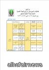 انطلاق فعاليات مهرجان الحفير الرابع (مرفق جدول الفعاليات )